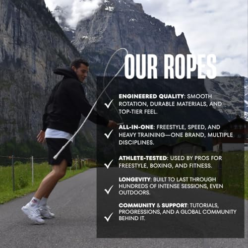 Speed Jump Rope by Dayan Kolev, 5mm PVC Skipping Rope, Great for Beginners and Advanced Athlets, Designed for Fitness, Cardio, Boxing & CrossFit, Adjustable length with Unbreakable Handles