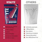 Vitalyte Electrolyte Powder Drink Mix, Isotonic Electrolyte Hydration Mix, Gluten Free Post Workout Powder Mix, Pack of 1, 35 oz., Cranberry Frost Flavor