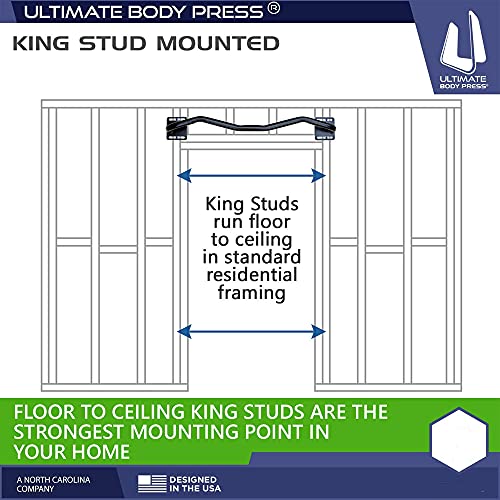 Ultimate Body Press Wall Mounted Doorway Pull Up Bar