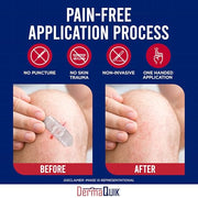 Laceration Kit - 2 Patented Laceration Closure Strips, Upgrade from Small Butterfly Bandages Wound Closure Strips, Breathable, Zip Stitchless Kit for Kids to Elderly - Home & Field Use