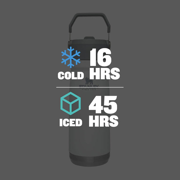 Stanley IceFlow Flip Straw Water Bottle 22 oz | Built-In Straw for Travel and Sports | Lightweight and Leak Resistant | Insulated Stainless Steel | BPA-Free | Polar