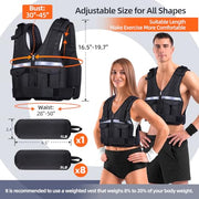 Sportneer Adjustable Weighted Vest Weights: 2-18 lbs/2-40 lbs Washable Weight Vest 16 In 1 Fast Adjust Rucking Vest for Women and Men Home Gym Workout Fitness Strength Training Vests