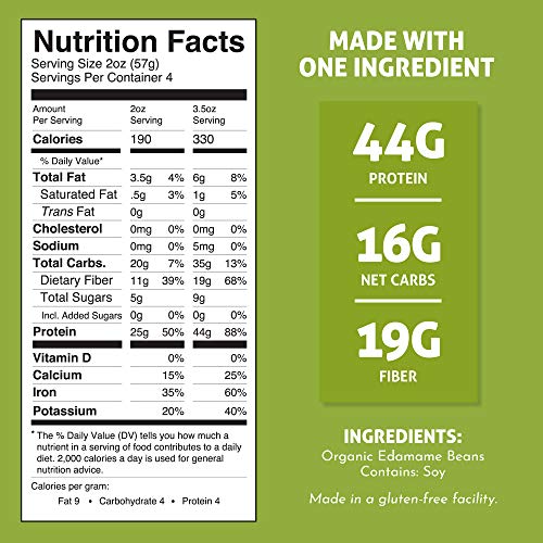 The Only Bean - Soy, Black Bean, and Edamame Spaghetti & Fettuccine - Gluten Free Pasta, Keto Low Carb Pasta Noodles, Protein Pasta, Organic Healthy Noodles, Vegan Pasta - 8 oz (6 Pack) (Variety Pack)