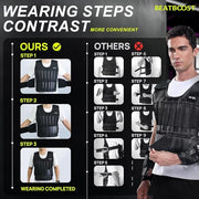 Weighted Vest Men 20lb/30lb/40lb/50lb/60lb Adjustable Weight Vest with Steel Plates Weights for Walking Strength Training Running Workout