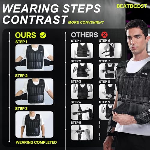 Weighted Vest Men 20lb/30lb/40lb/50lb/60lb Adjustable Weight Vest with Steel Plates Weights for Walking Strength Training Running Workout