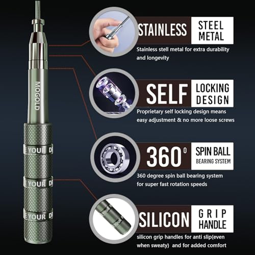 Speed Jump Rope - Tangle-Free Foldable Grip Skipping Rope for Fitness, Boxing & Cardio - Durable PVC Cable for Men Women