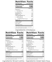 Palouse Brand Emergency Legume Bucket Supply | Certified Glyphosate Residue Free | 75 LBS | Chickpeas, Lentils and Green Split Peas [25 lbs each]