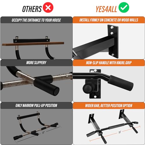 Yes4All Pull Up Bar Wall Mounted - Multifunctional Wall Mounted Pull Up Bar for Home Gym Workout Strength Training Equipment