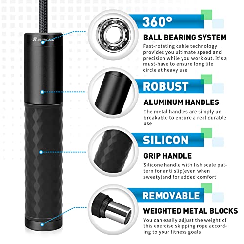 Weighted Jump Rope for Men, Women (1.5LB) - Alloy Steel Handles, Speed Skipping Rope, Gym,Indoor/Outdoor - Fitness, Workout, Boxing - Solid PVC & Cotton Rope