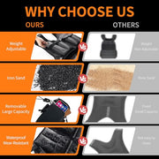 Prodigen Adjustable Weighted Vest, 0-10 lb/0-12 lb/0-18 lb Weight Vest for Women and Man with 8 Removable Sandbag and Pocket | Weighted Vest for Walking, Running, Weight Loss, Strength Training