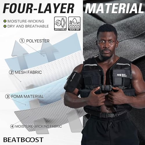 Weighted Vest Men 22lb/35lb Adjustable Weights with Ironsand for Walking Strength Training Running Workout