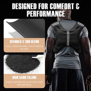 Weighted Vest Men or Women - 5/10/15/20/25/30lbs Weights with Reflective Stripe, Weighted Vest for Workout Equipment for Strength Training Running - Walking Weight Loss