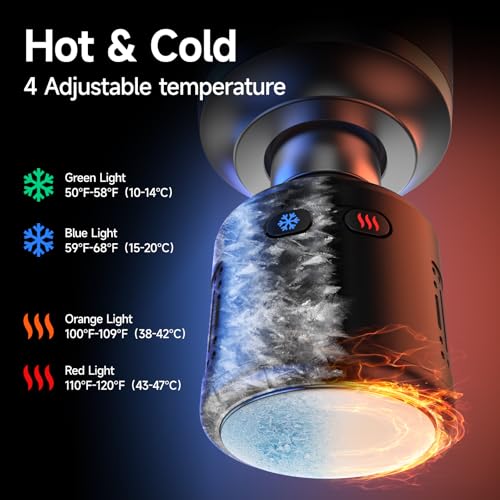 Percussion Massage Gun Deep Tissue with Heat and Cold, Portable Handheld Muscle Massager, Percussion Back Body Masajeador 12mm Amptitude for Athletes, Runner, Gifts for Men Women