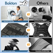 Weighted Vest for Men and Women, 2-18lb Vest with 16 Ironsand Weights for Home Workouts, Adjustable Body Weight Vest Exercise Set for Strength Training, running, walking, Cardio