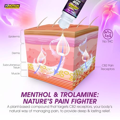 Roll On for Pain Relief - Premium Ultra Strength Fast Acting, Long Lasting, Odorless Hemp Oil Roll On Pain Reliever for Joint, Muscle, & Back