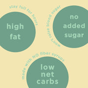 KETO BARS : The Original High Fat, Low Carb, Ketogenic Bar. Gluten Free, Homemade with simple ingredients. [Mint Chocolate, 10 Pack]