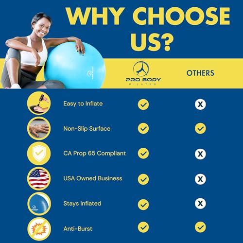 ProBody Pilates Exercise Ball - Multiple Sizes Gym Grade Balance Ball for Fitness, Yoga, Workout, Pregnancy & Physical Therapy