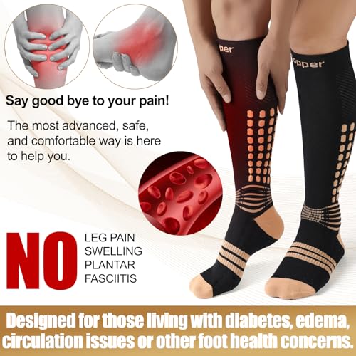 NEENCA Copper Compression Socks, Medical Knee-High Graduated Stockings, Ankle Support for Injury Recovery & Pain Relief, Women & Men Circulation, Swelling, Travel, Pregnancy, Flying—1 Pair, 20-30 mmHg