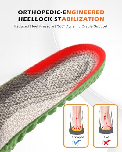 MINIQ Cloud Comfort Insoles for Men & Women - Ultra-Soft Shoe Soles with Memory Foam Cushioning, Arch Support Inserts with Gel Pad for Running, Walking & Boot Shoes