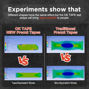 OK TAPE Synthetic Kinesiology Tape Precut Strips, Waterproof Kinesiology Athletic Tape for Joint & Muscle Support, Reflective and Durable Tape, 2in×16.4ft Roll 20PCS | Beige