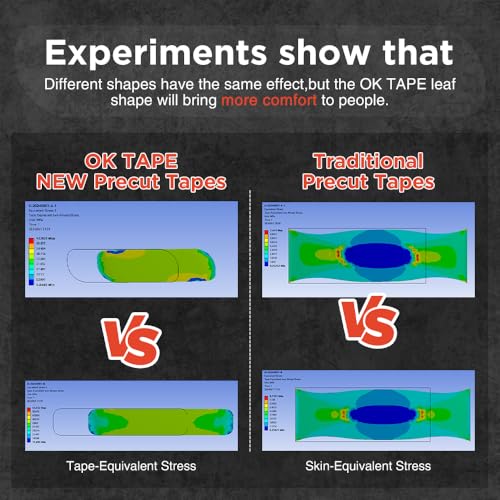 OK TAPE Synthetic Kinesiology Tape Precut Strips, Waterproof Kinesiology Athletic Tape for Joint & Muscle Support, Reflective and Durable Tape, 2in×16.4ft Roll 20PCS | Beige