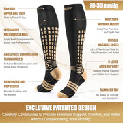 NEENCA Copper Compression Socks, Medical Knee-High Graduated Stockings, Ankle Support for Injury Recovery & Pain Relief, Women & Men Circulation, Swelling, Travel, Pregnancy, Flying—1 Pair, 20-30 mmHg