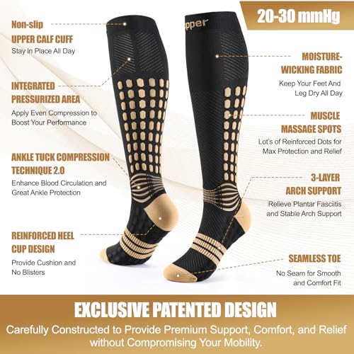 NEENCA Copper Compression Socks, Medical Knee-High Graduated Stockings, Ankle Support for Injury Recovery & Pain Relief, Women & Men Circulation, Swelling, Travel, Pregnancy, Flying—1 Pair, 20-30 mmHg