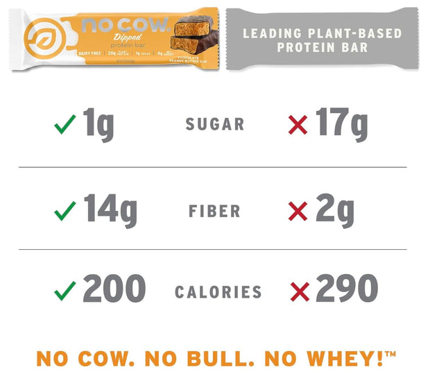 No Cow Vegan Protein Bars, Upgraded Peanut Butter Variety Pack | 20g Plant Based Protein, Gluten Free, Dairy Free, Soy Free, Keto Friendly, Low Sugar, High Fiber Snack Bars | Pack of 12