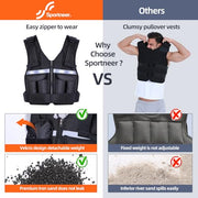 Sportneer Adjustable Weighted Vest Weights: 2-18 lbs/2-40 lbs Washable Weight Vest 16 In 1 Fast Adjust Rucking Vest for Women and Men Home Gym Workout Fitness Strength Training Vests