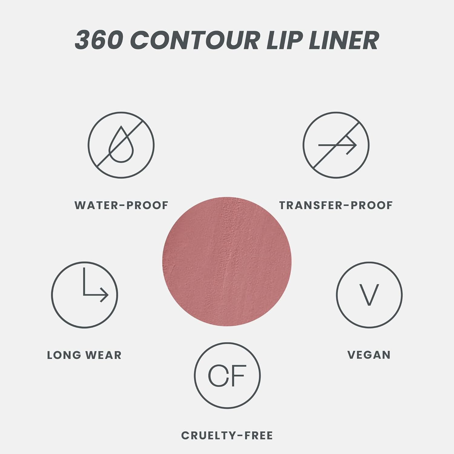 Wonderskin Lip Liner Pencil - 360 Contour Lipliner, Long Lasting, Sharpenable, Waterproof and Transfer-Proof Nude Lip Liner Pencil (Blush)