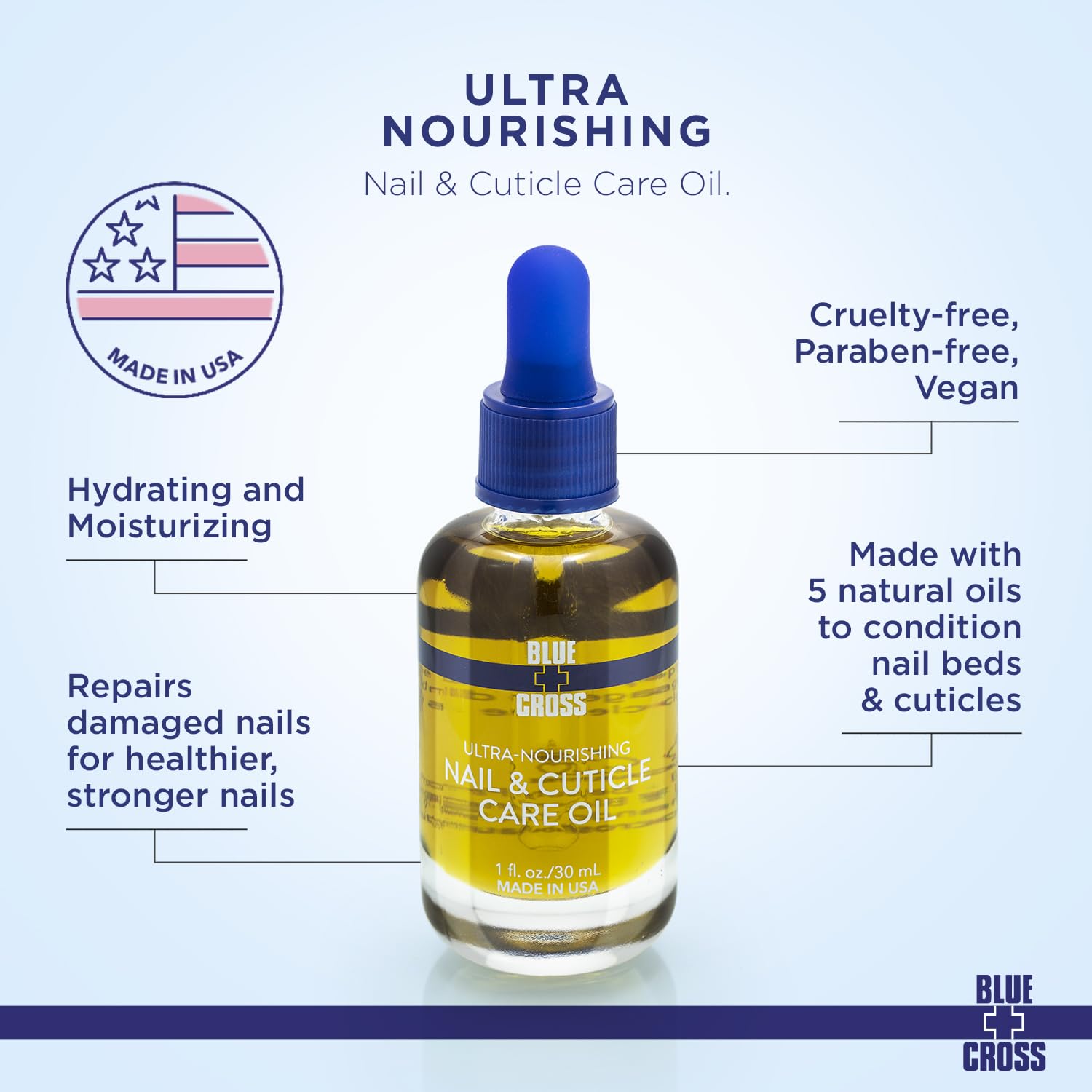 Blue Cross Nail & Cuticle Care Oil, Mineral Oil Free, Hydrating, Moisturizing, All Natural Professional Nail + Cuticle Care, Lemongrass/Lavender Scented Essential Oils, Made in USA, 1 floz/30mL