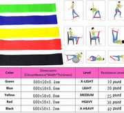 Pilates Essentials Kit for Women, Better Me Pilates Essentials Kit for Women, Foldable Pilates Machine & Equipment for Home Use and Gym Workout, Suitable for Advanced and Beginners Users