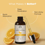 The Man Company 40% Vitamin C Face Serum With Hyaluronic Acid | Boosts Collagen | Glowing & Brightening Skin | Soft, Smooth & Supple | All Skin Types -30ml
