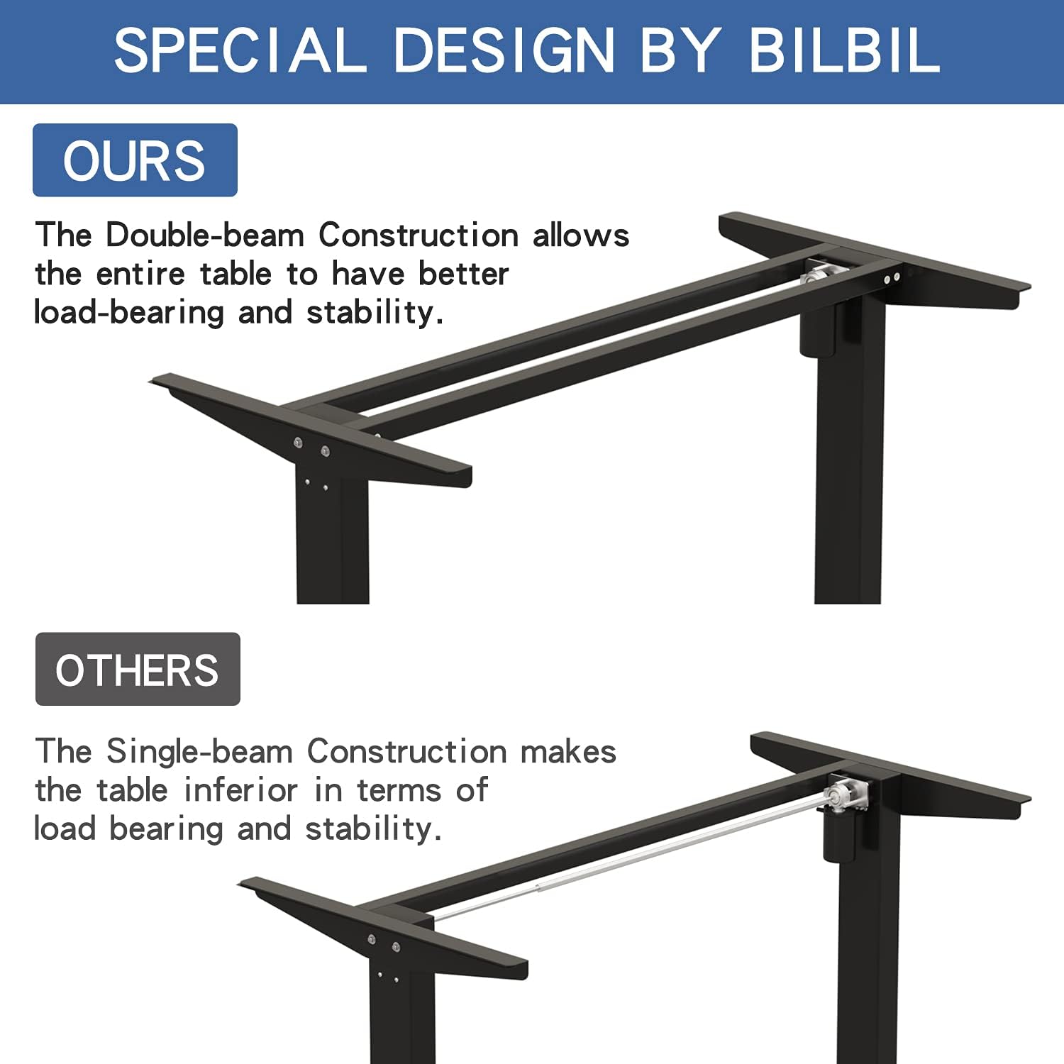 bilbil L-Shaped Electric Height Adjustable Standing Desk 59 Inches, Stand Up Rising Table for Home Office with Splice Board, Black Frame and Rustic Brown Top
