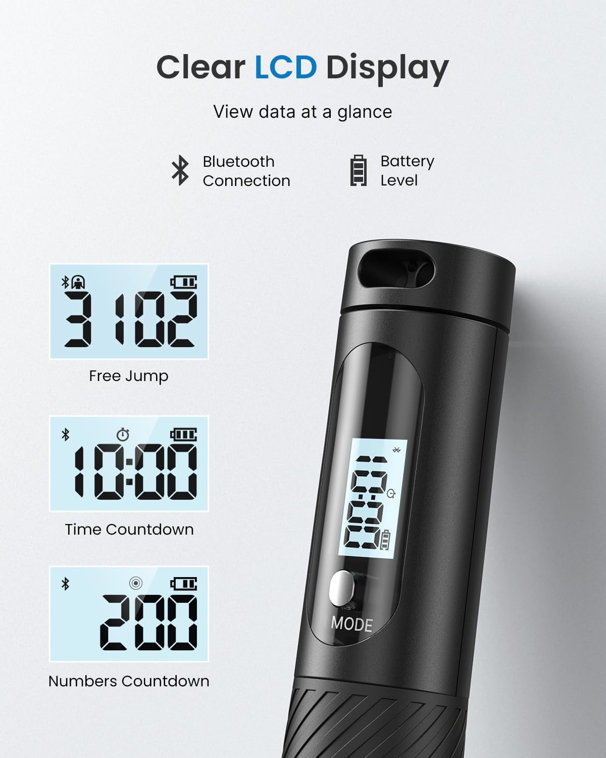 RENPHO Cordless Jump Rope, Weighted Jump Rope with Counter, Jump Ropes for Fitness, Smart Skipping Rope for Crossfit, Gym, Burn Calorie, APP Data Analysis, at-Home-Workout for Women Men Adult Kids