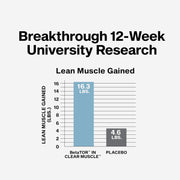 Muscletech HMB Supplements 1000mg, Clear Muscle (42 Liquid Softgels) - Highest Grade HMB for Lean Muscle & Recovery-HMB Free Acid Muscle Supplement-Help Decrease Muscle Breakdown - Packaging May Vary
