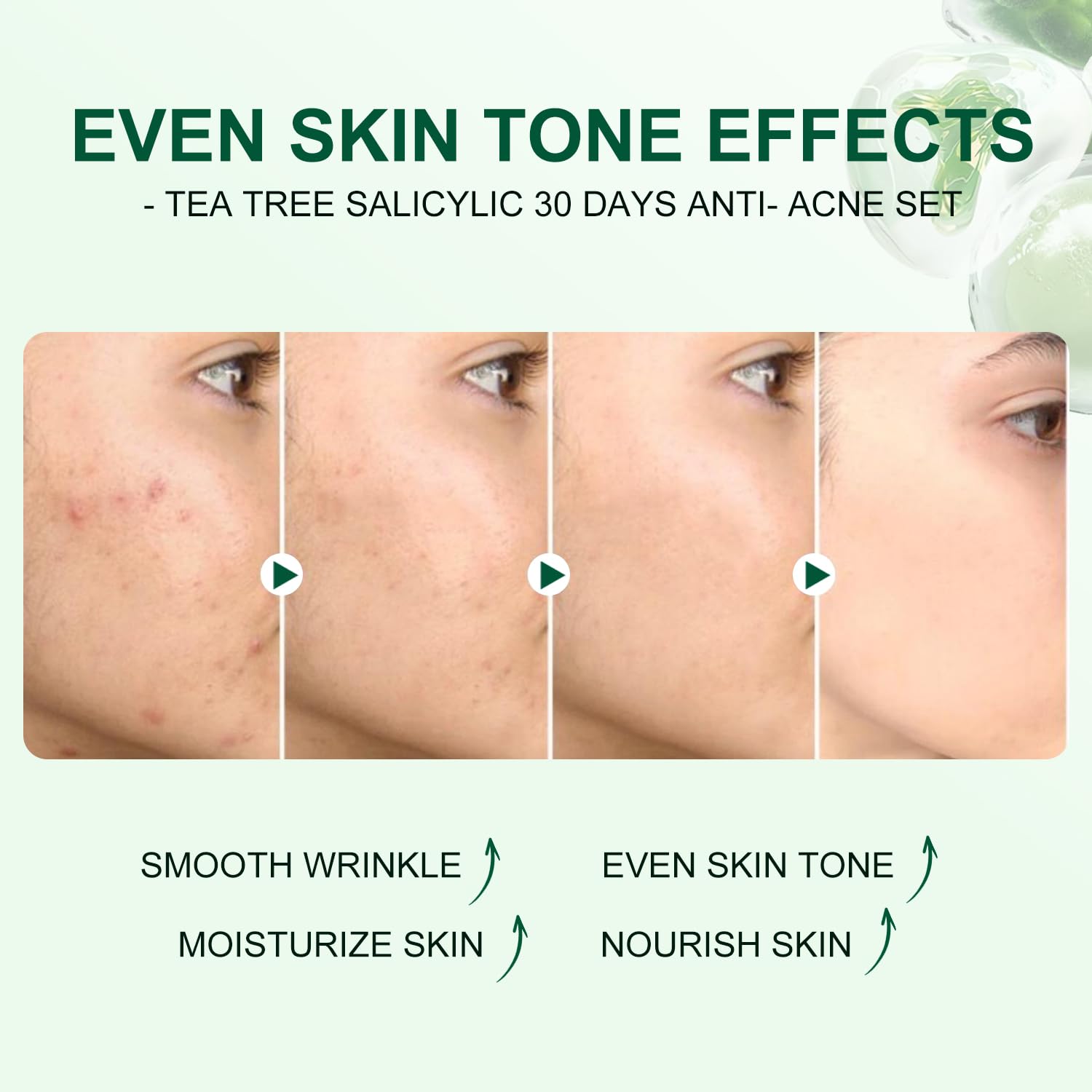 Skincare Mini Kit, Tea Tree Skin Care Sets & Kits, Acne Skincare Set Gifts, Anti Acne Facial Kit Gifts for Women,Cleanser, Toner, Serum, Cream,Oil Control Facial Kit, Airplane Friendly Sizes