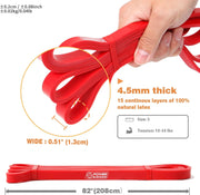 POWER GUIDANCE Pull Up Assist Bands - Stretch Resistance Band - Mobility Band - Powerlifting Bands - by Perfect for Body Stretching, Powerlifting, Resistance Training