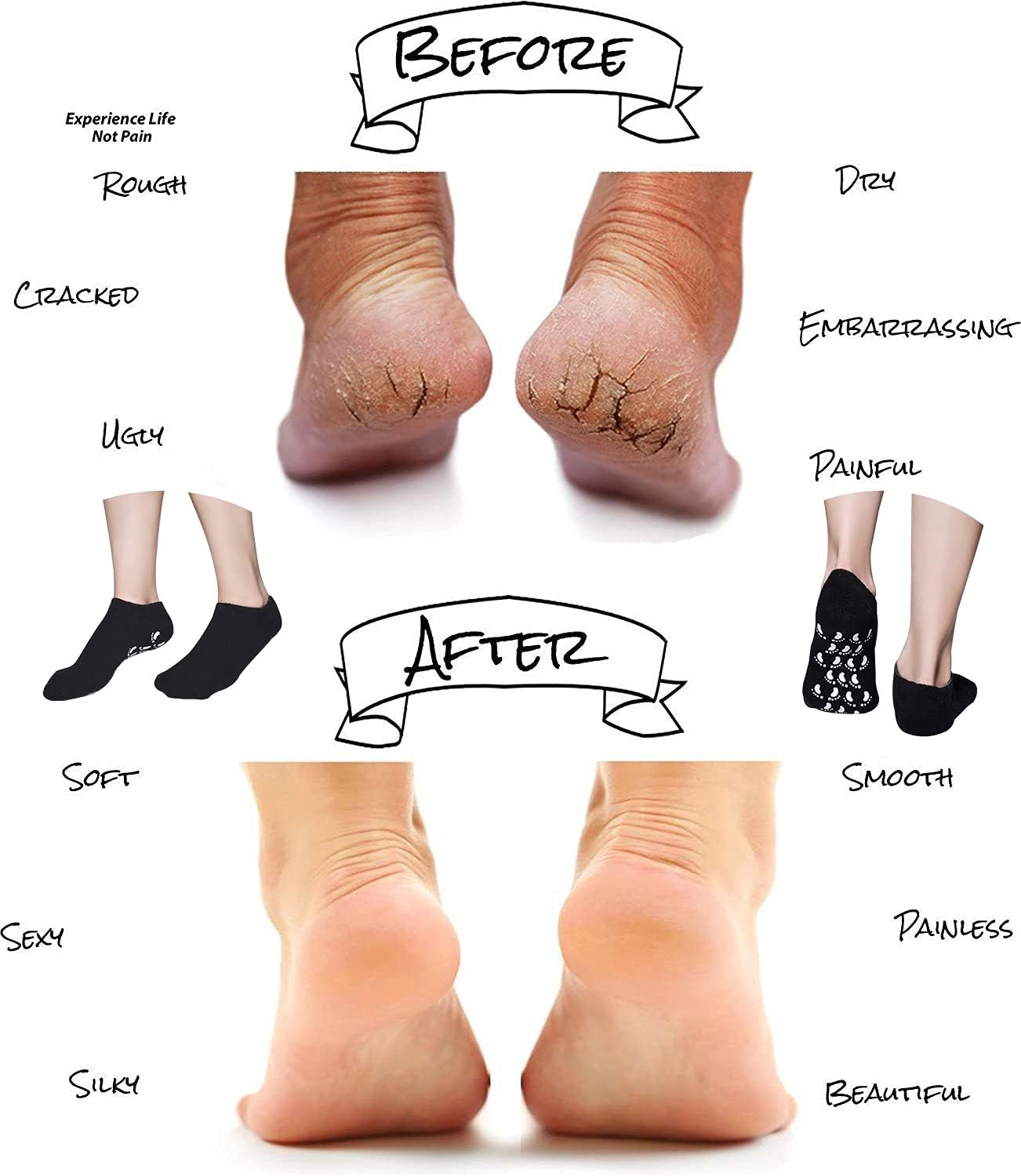 Gel Spa Moisturizing Gel Socks for Repairing and Softening Dry Cracked Feet Skins (Men Size(Black))