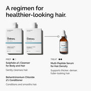 The Ordinary Multi-Peptide Serum for Hair Density, Peptide-Powered Formula for Thicker, Fuller Looking Hair