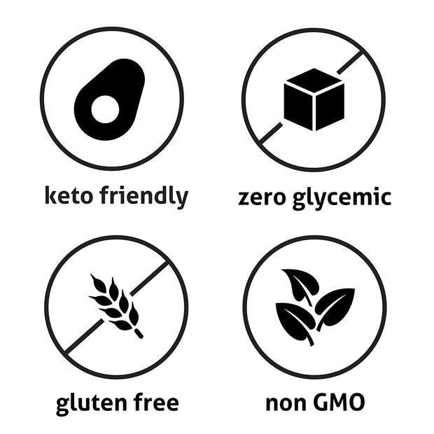 Wholesome Yum Besti Natural Brown Sugar Substitute - Keto Brown Monk Fruit Sweetener Blend With Allulose (No Erythritol) - Non GMO, Zero Carb, Zero Calorie, Sugar Free, No Aftertaste (12 oz)