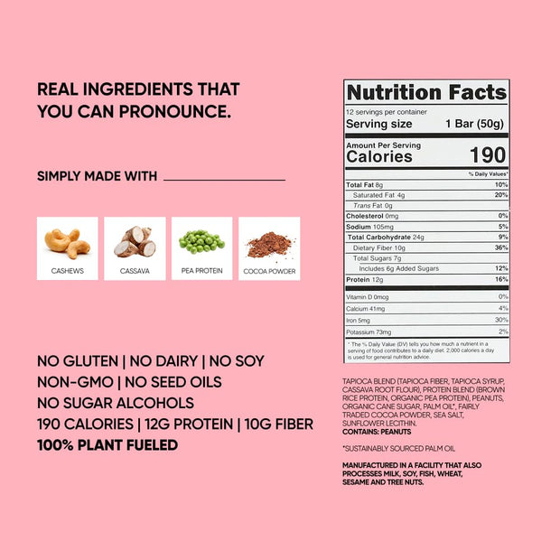 TRUBAR Vegan Protein Bar, Shake it Bake it Birthday Cake it, Gluten Free, Plant Based Protein, Dairy Free, Non GMO, Soy Free, No Sugar Alcohols, 12G Protein, 12G Fiber, 23G Carb, On the Go Snack Bars, 12 ct