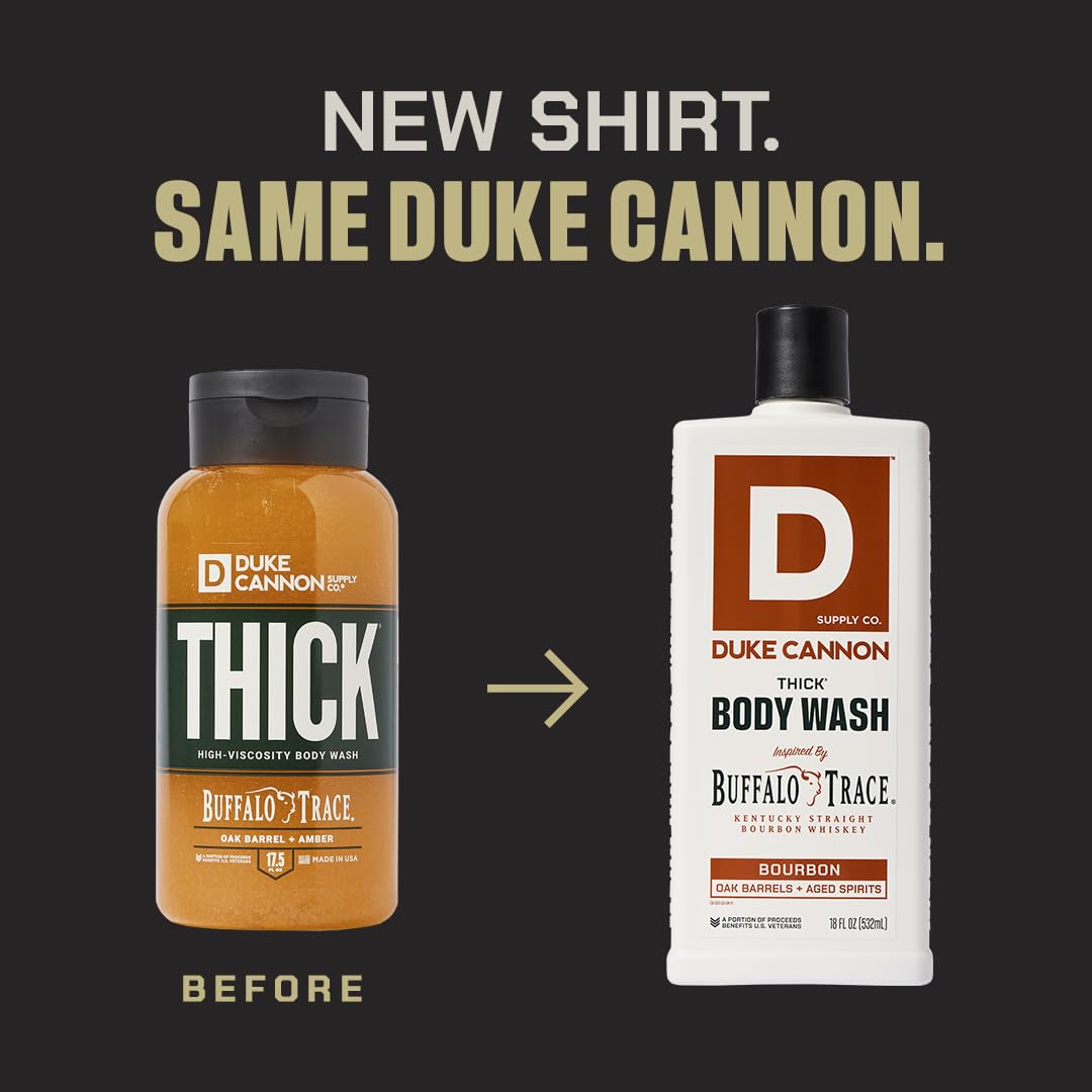 Duke Cannon Supply Co. THICK High-Viscosity Body Wash for Men THICK IN A BOX Variety 4 Pack - Premium Ingredients, Plant-Based Thickeners, Superior Lather, Natural Exfoliate, 17.5 Fl Oz (4 Pack)