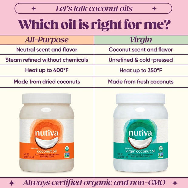 Nutiva, Organic Coconut Oil, 54 Fl Oz