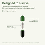 Seed 14 Day Gut Reset - Prebiotic and Probiotic for Women & Men - Digestive Health, Gut Health, Rapid Gut Recovery, Bloating & Constipation Relief - Vegan & Shelf-Stable - 28 Capsules (14-Day Supply)