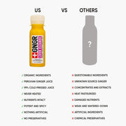 +GNGR Immunity Booster Organic Ginger and Turmeric Shot - Cold Pressed Ginger Shots with Turmeric, Cayenne Pepper, Orange, Lemon for All Natural Immune & Digestive Support (2 Oz, Pack of 12)