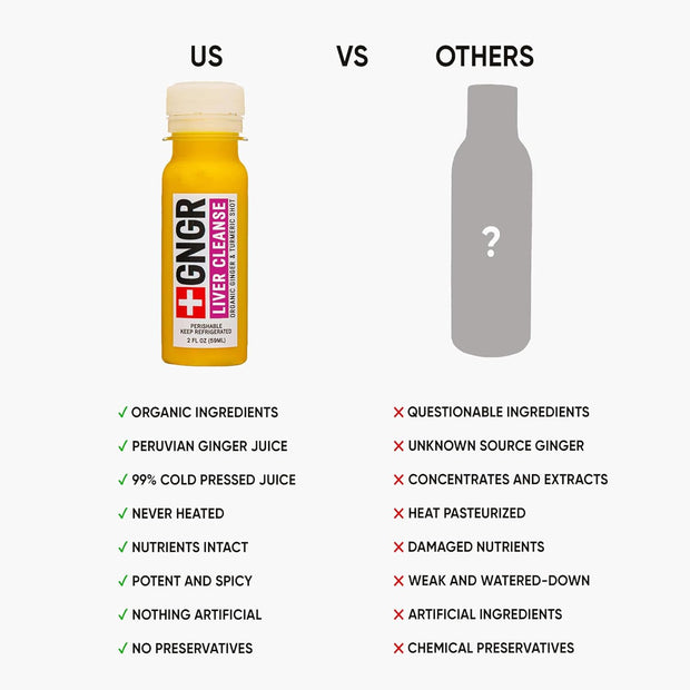 +GNGR Immunity Booster Organic Ginger and Turmeric Shot - Cold Pressed Ginger Shots with Turmeric, Cayenne Pepper, Orange, Lemon for All Natural Immune & Digestive Support (2 Oz, Pack of 12)