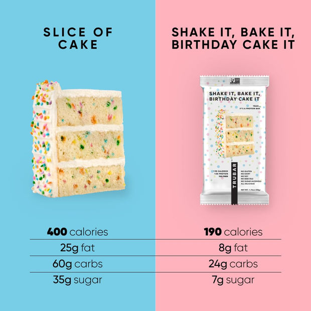TRUBAR Vegan Protein Bar, Shake it Bake it Birthday Cake it, Gluten Free, Plant Based Protein, Dairy Free, Non GMO, Soy Free, No Sugar Alcohols, 12G Protein, 12G Fiber, 23G Carb, On the Go Snack Bars, 12 ct