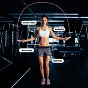 Jump Rope, Digital Weighted Handle Workout Jumping Rope with Calorie Counter for Training Fitness, Adjustable Exercise Speed Skipping Rope for Men, Women, Kids, Girls