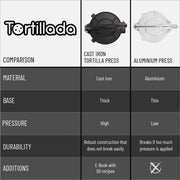 Tortillada – Premium Tortilla Press Cast Iron with Recipes E-Book (12 Inch)